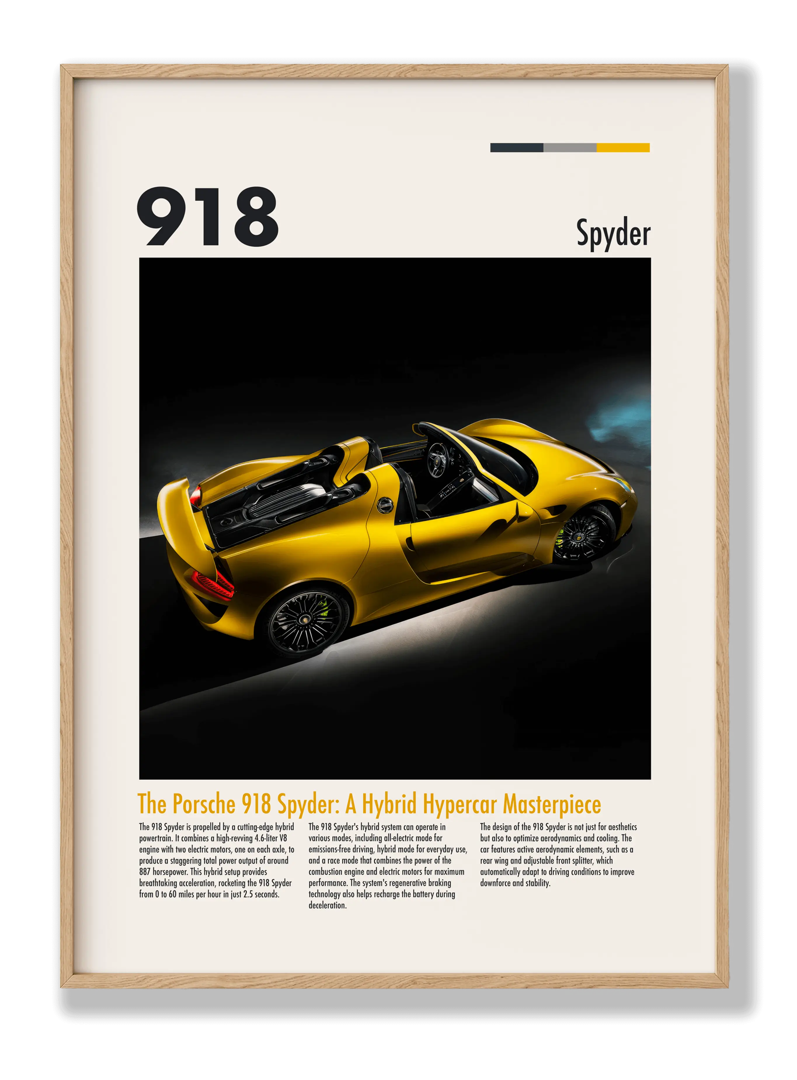 Porsche 918 Spyder Poster