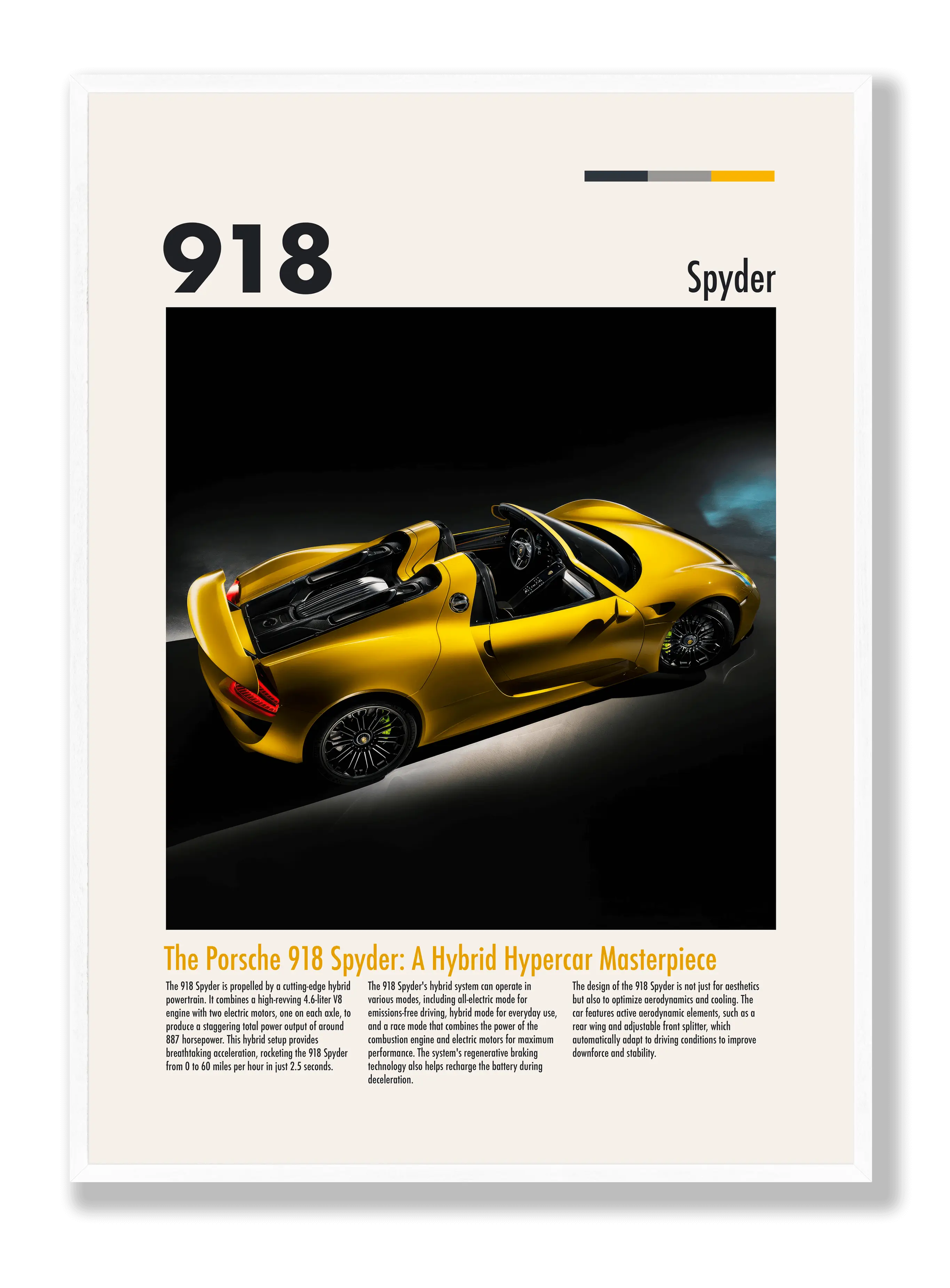 Porsche 918 Spyder Poster