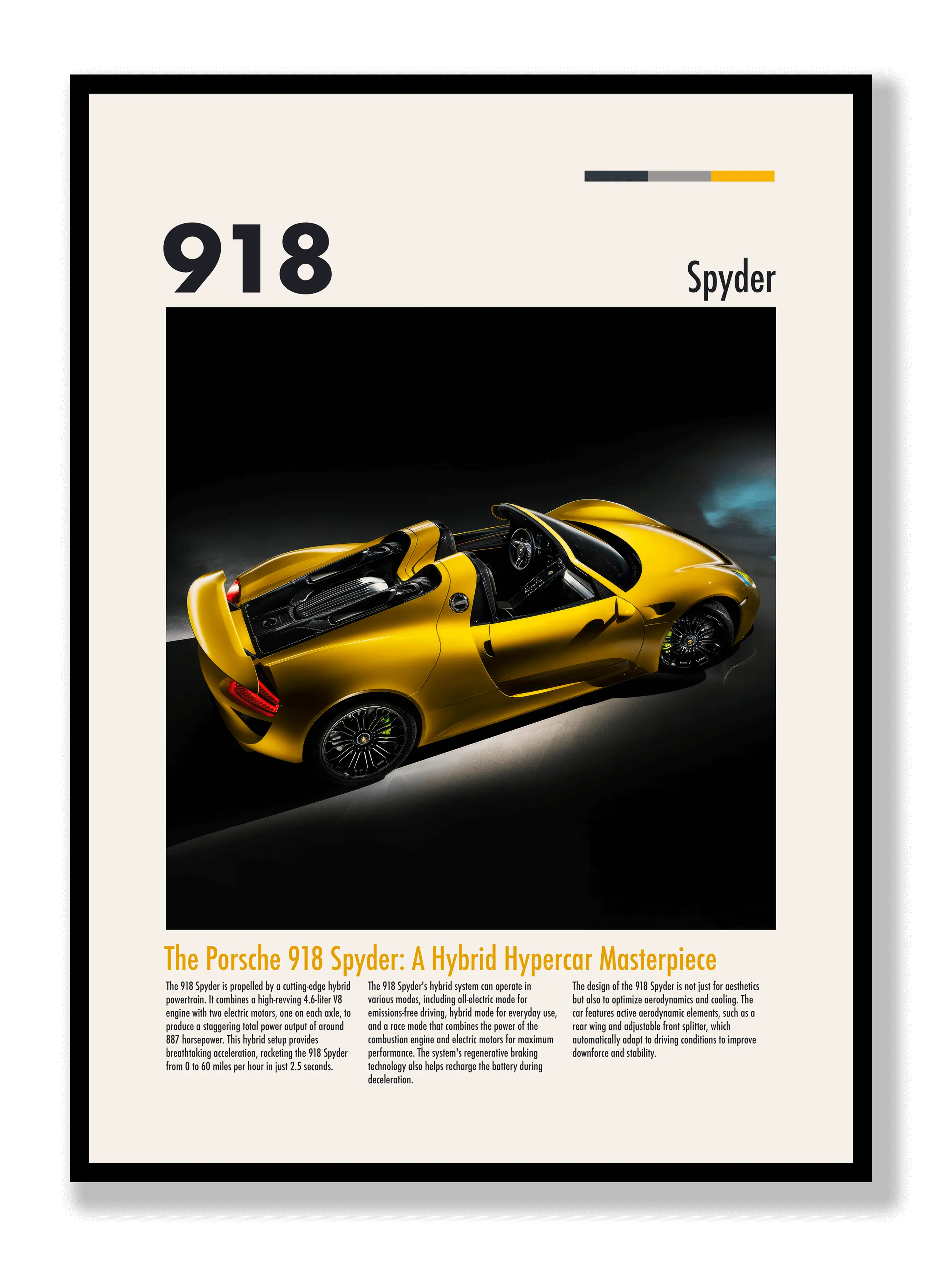 Porsche 918 Spyder Poster