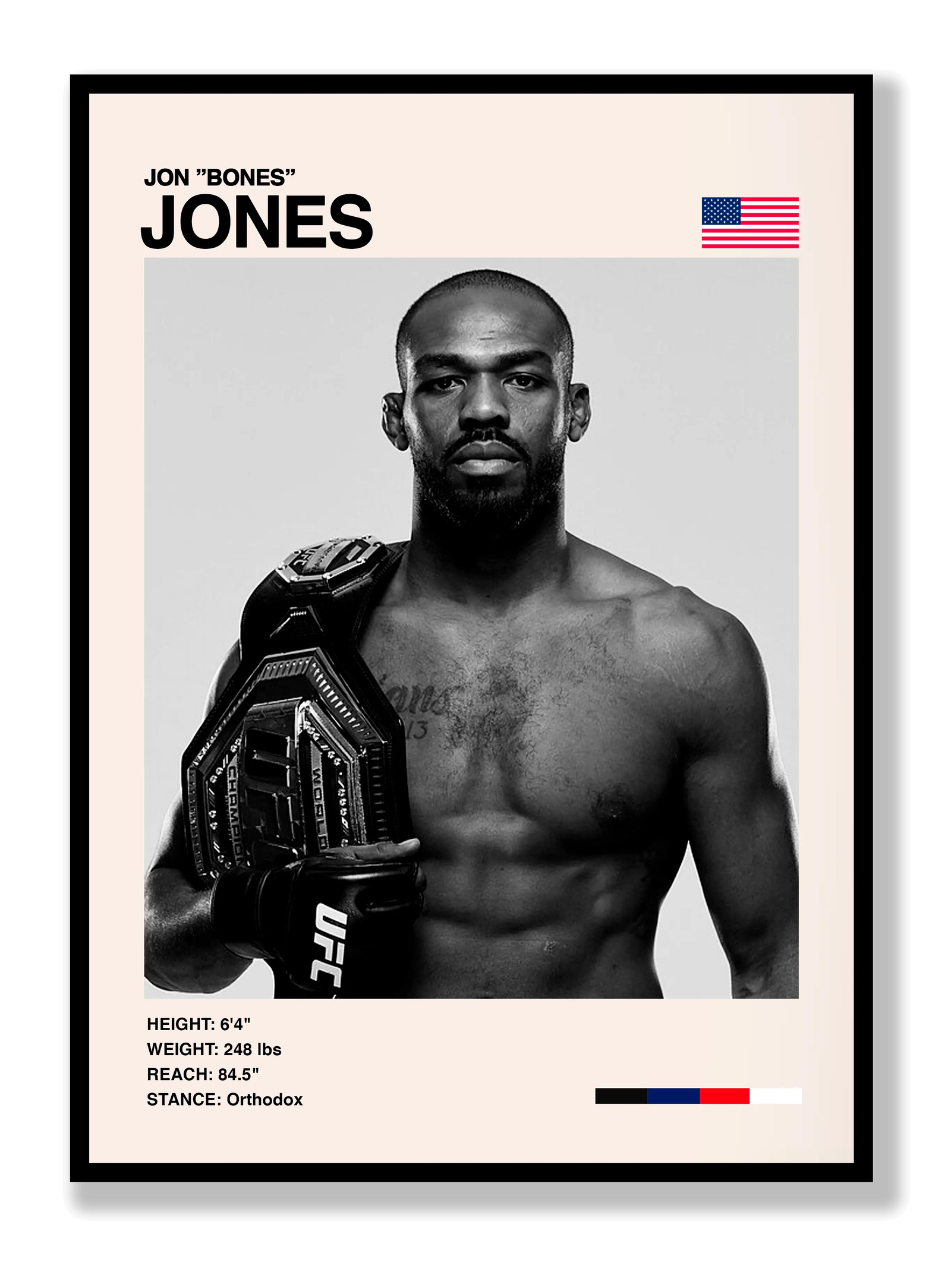 Jon "Bones" Jones plakat