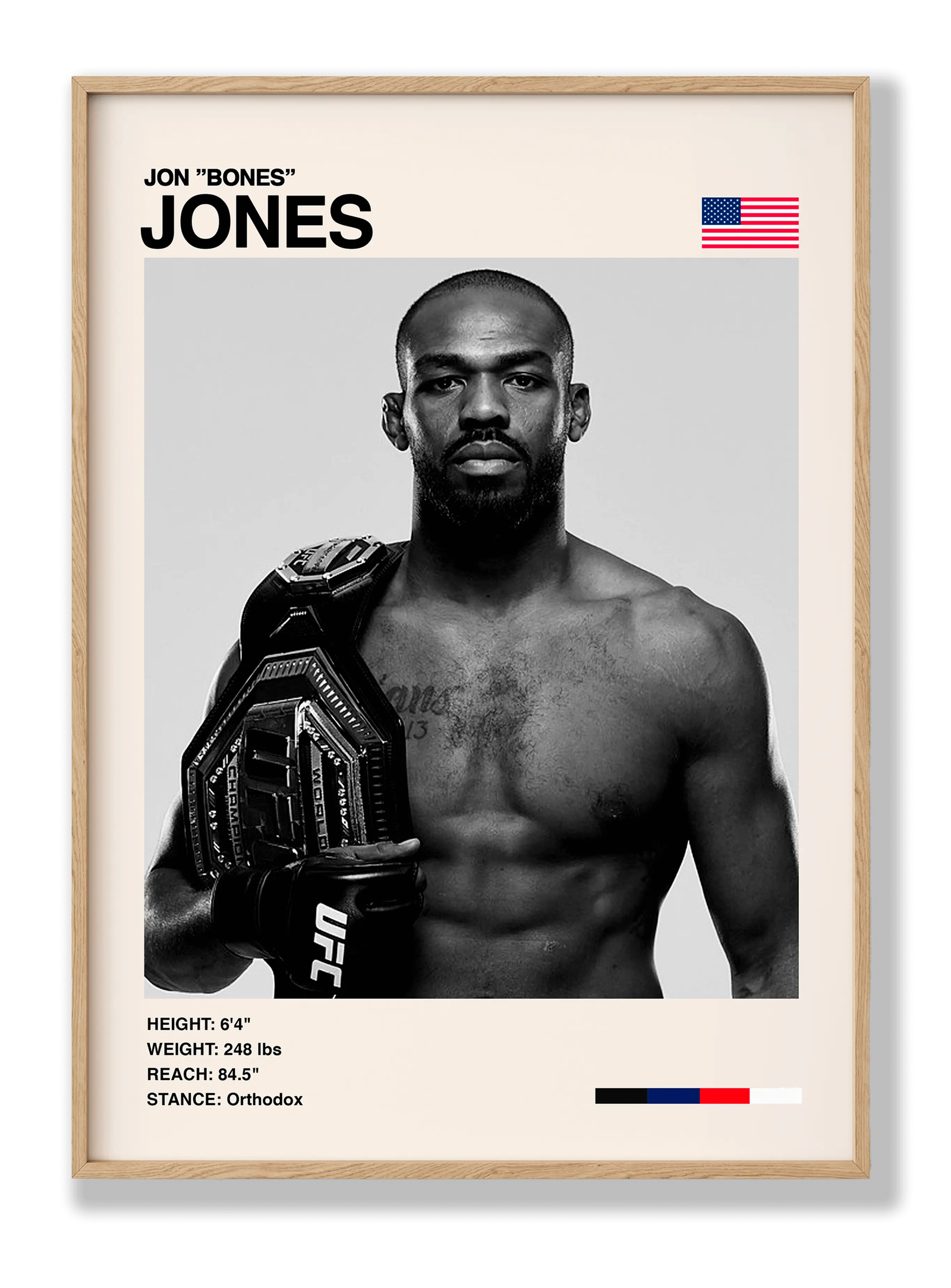 Jon "Bones" Jones plakat