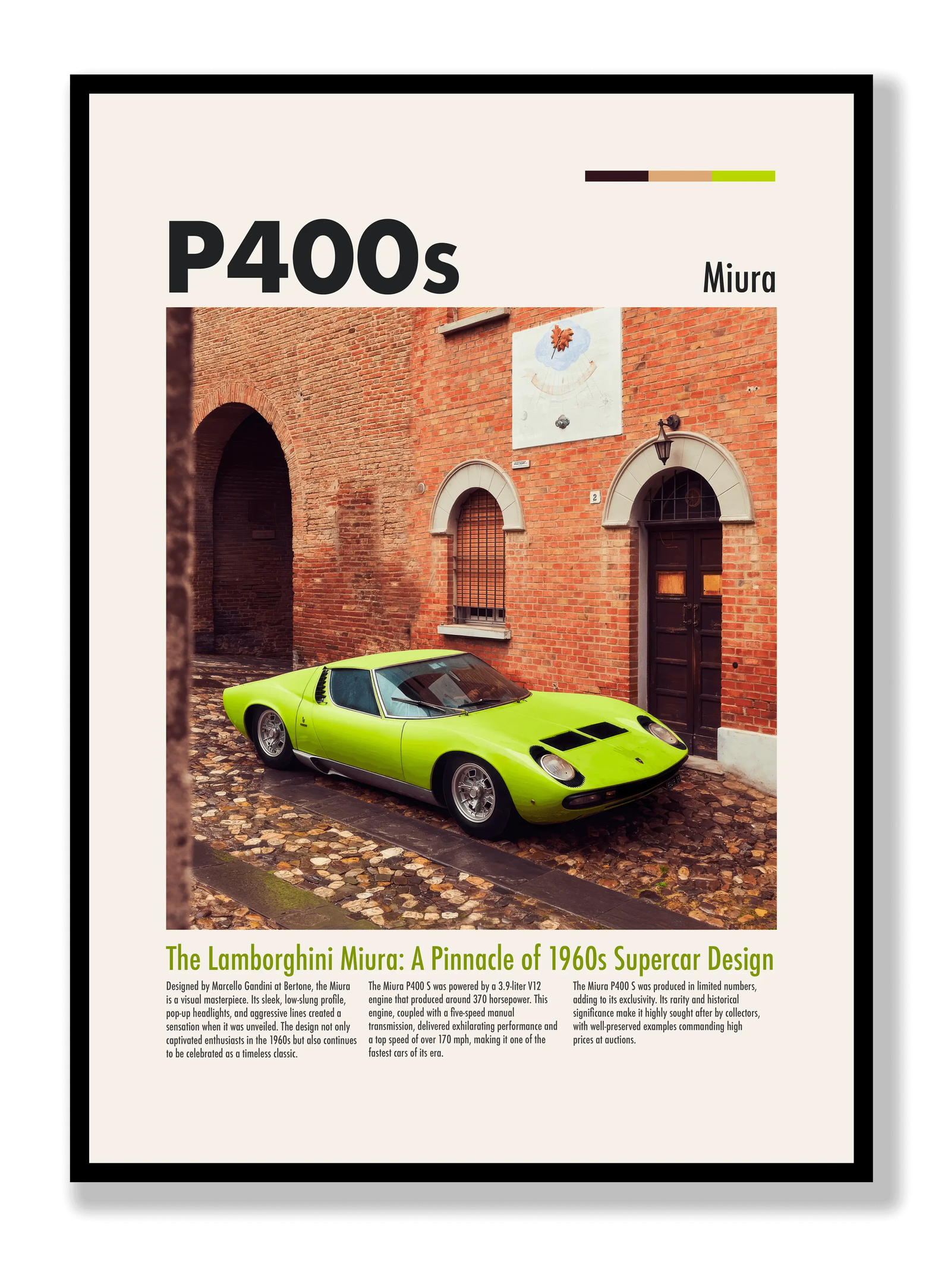 Lamborghini Miura plakat