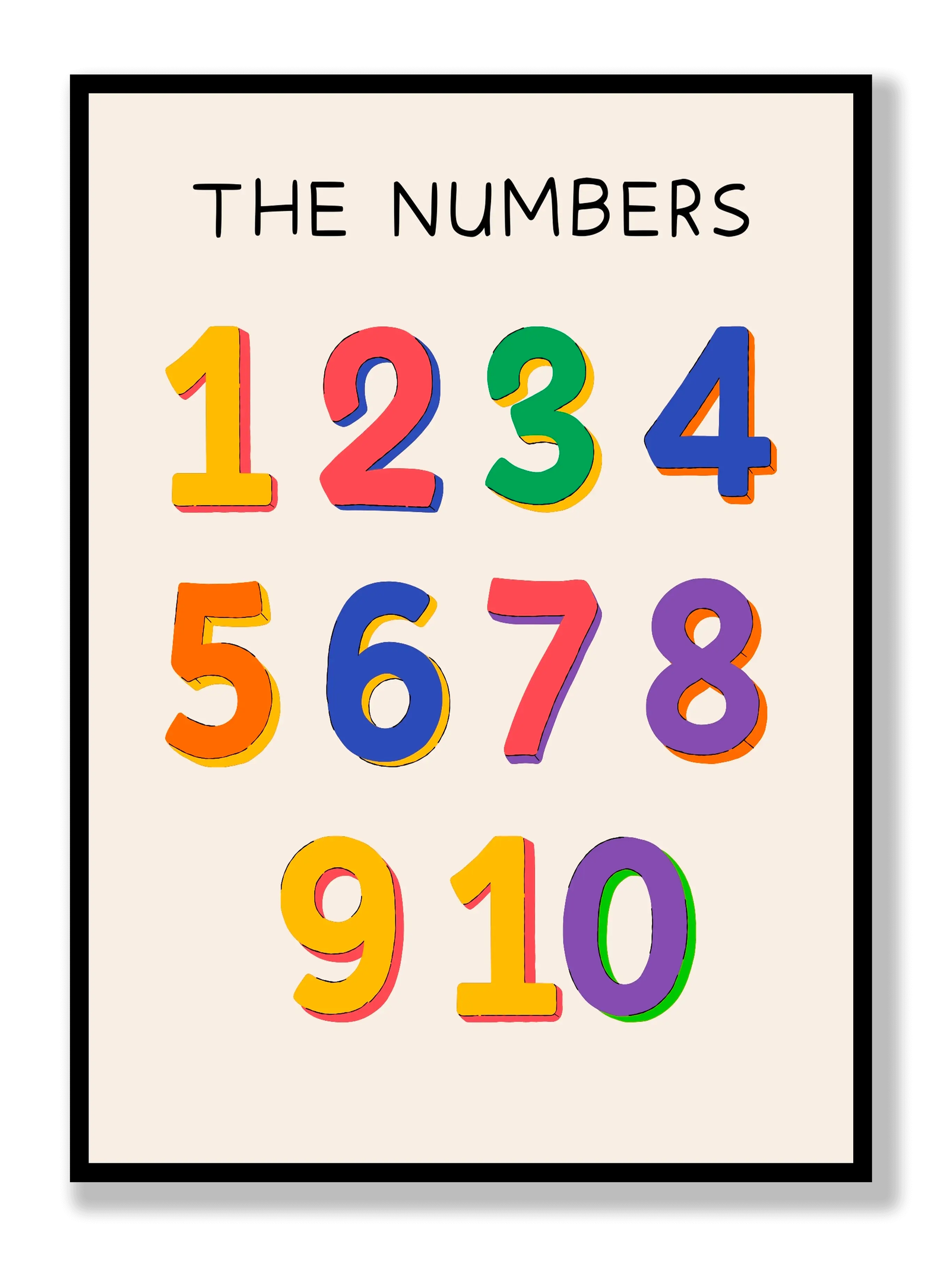 The Numbers 1-10 plakat