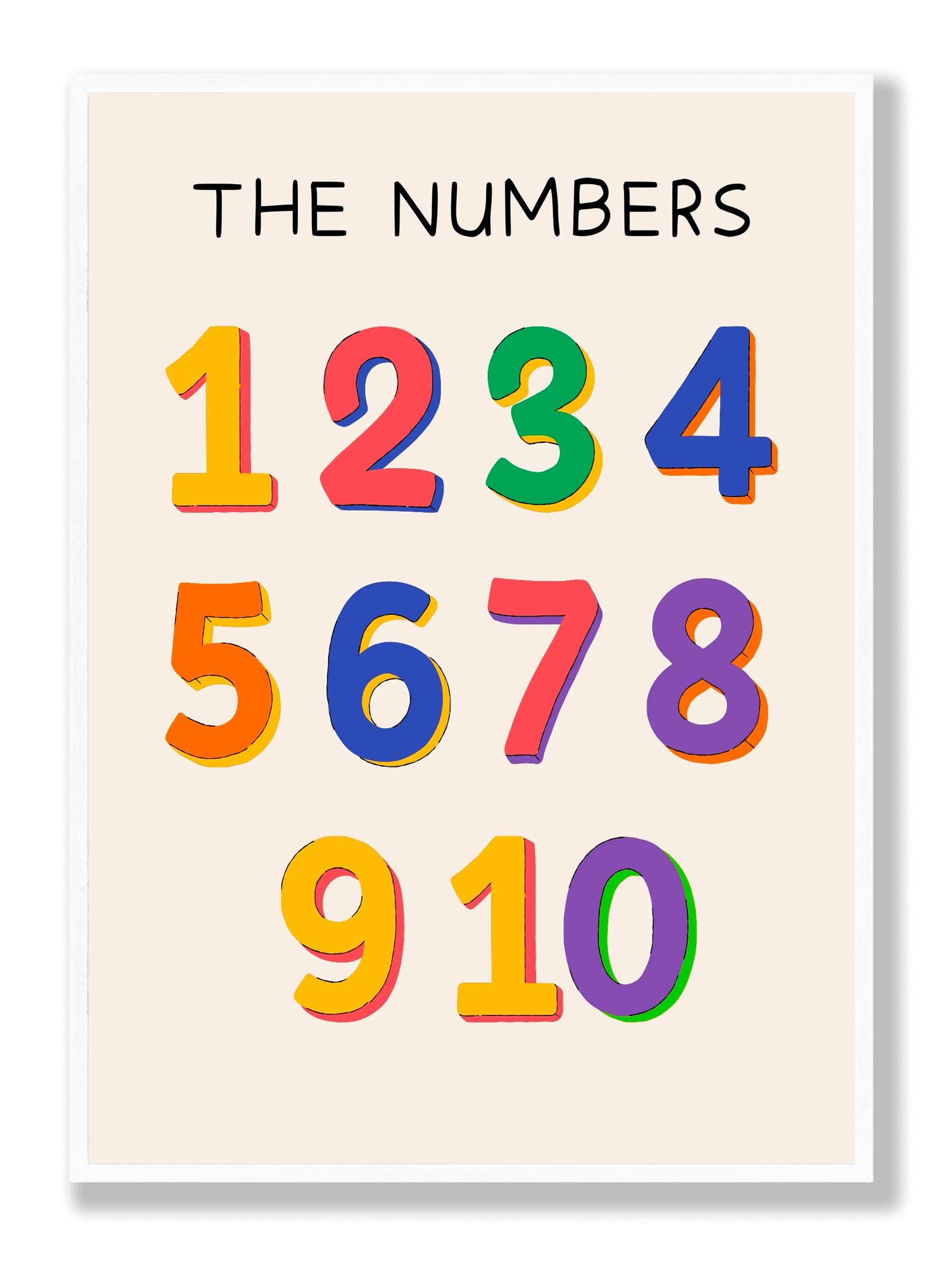 The Numbers 1-10 plakat