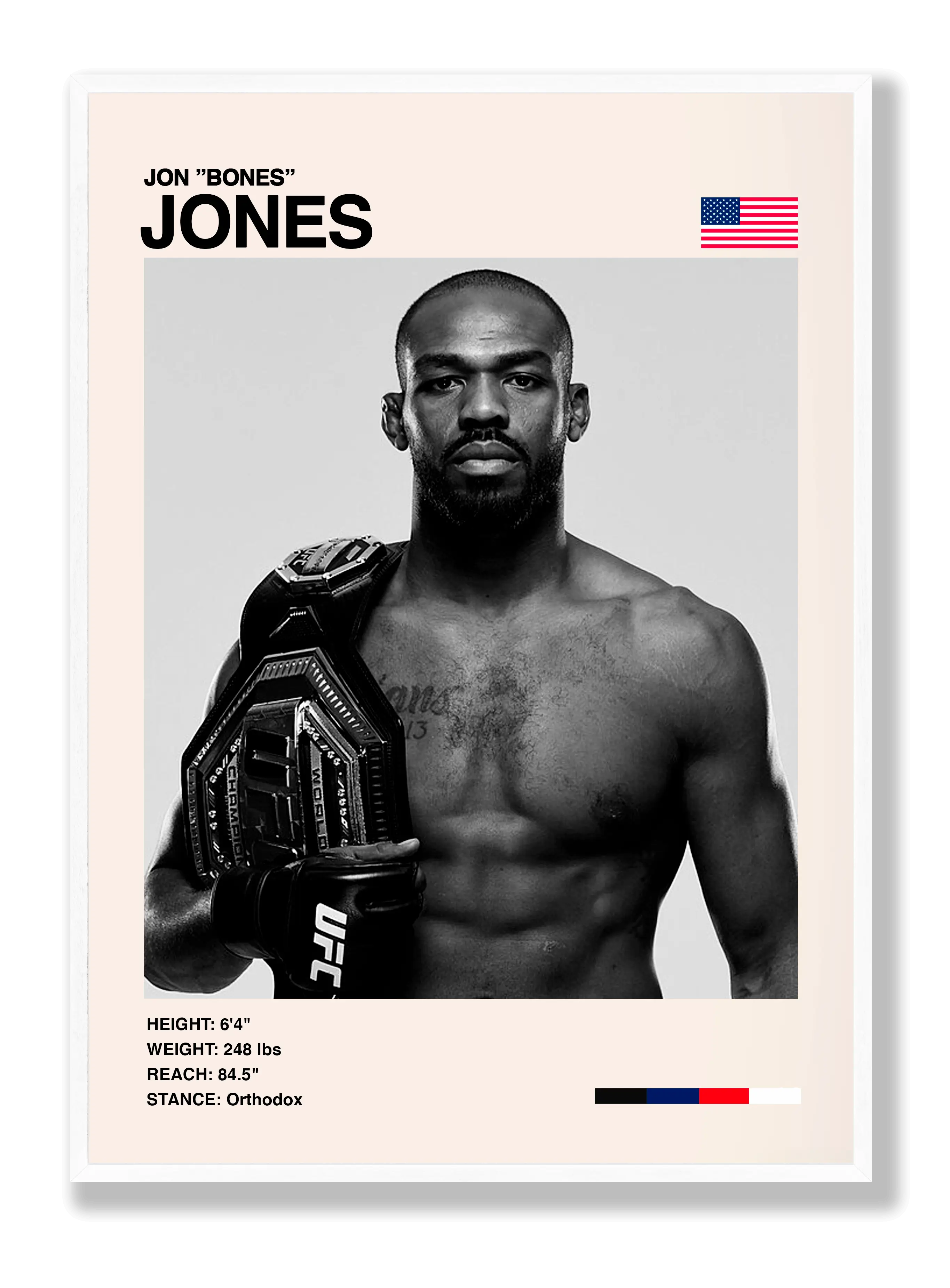 Jon "Bones" Jones Poster