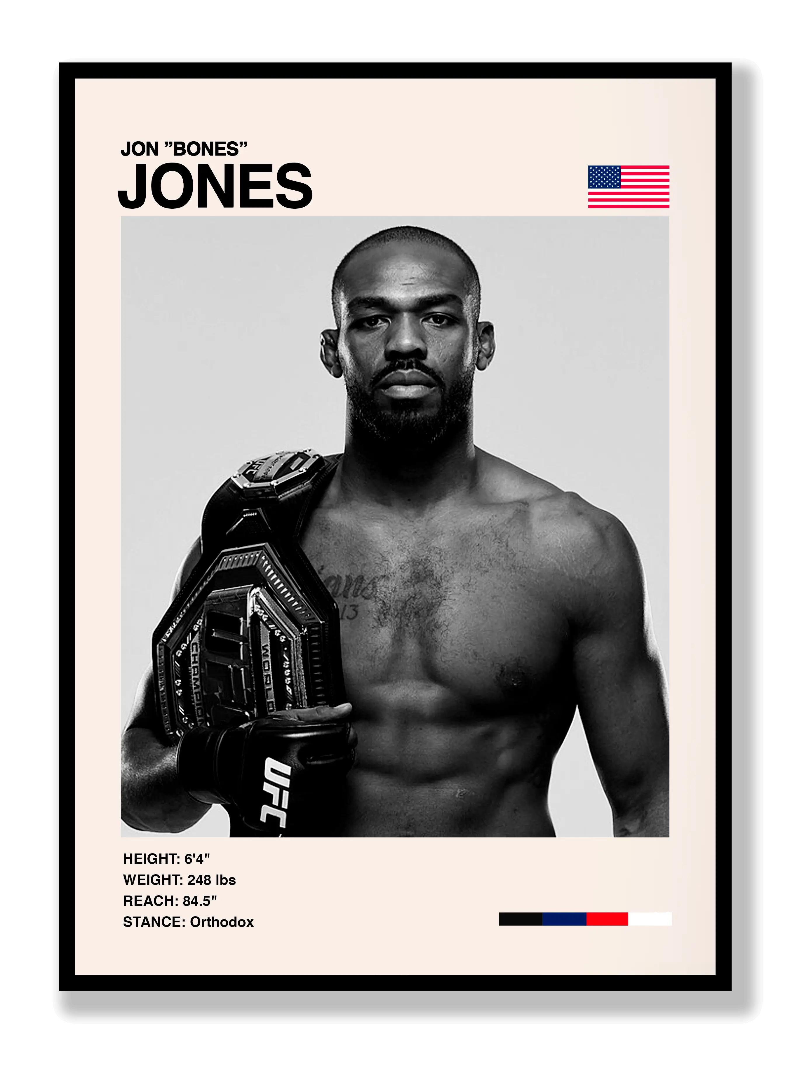 Jon "Bones" Jones Poster